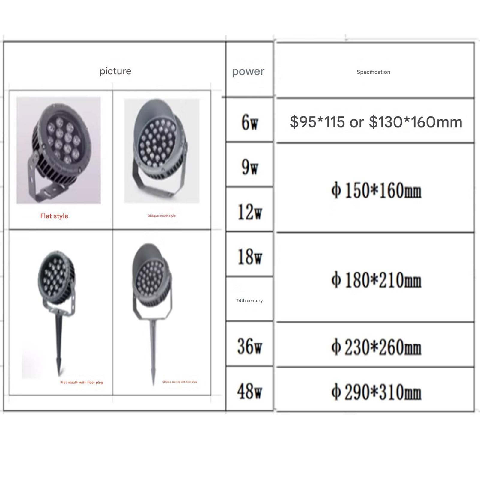 THEGA Foco LED Empotrable - Iluminación De Paisaje con Rotación De 270°, Iluminación For Árboles De Parque, Reflector Redondo Decorativo, IP65, Resistente Al Agua, CA100-240V(Yellow,100-240V(36W))