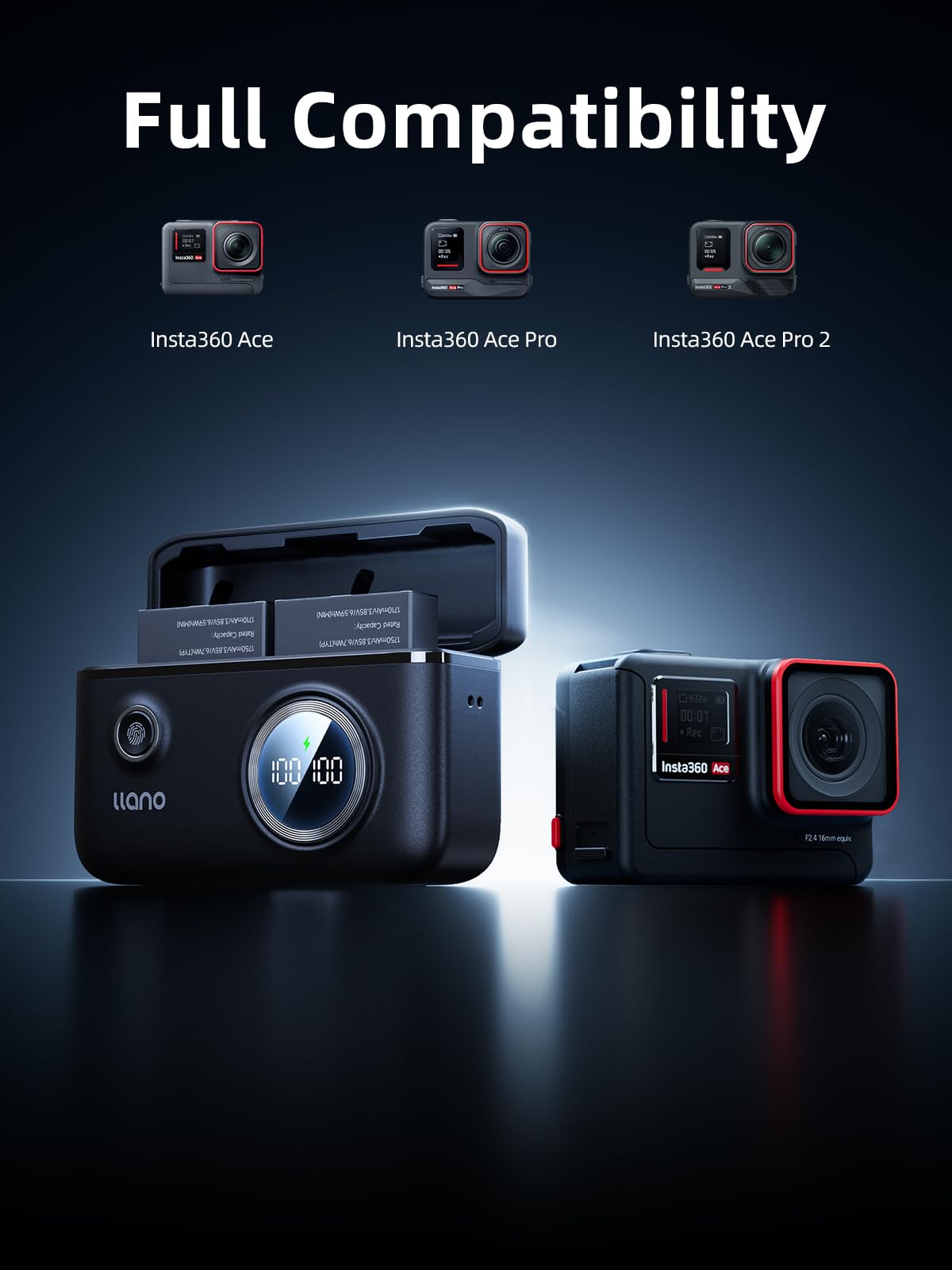 llano Ładowarka do kamery Insta360 Ace Pro 2 / Ace Pro/Ace Action, 2 x akumulatory 1750 mAh i szybka podwójna ładowarka 18 W