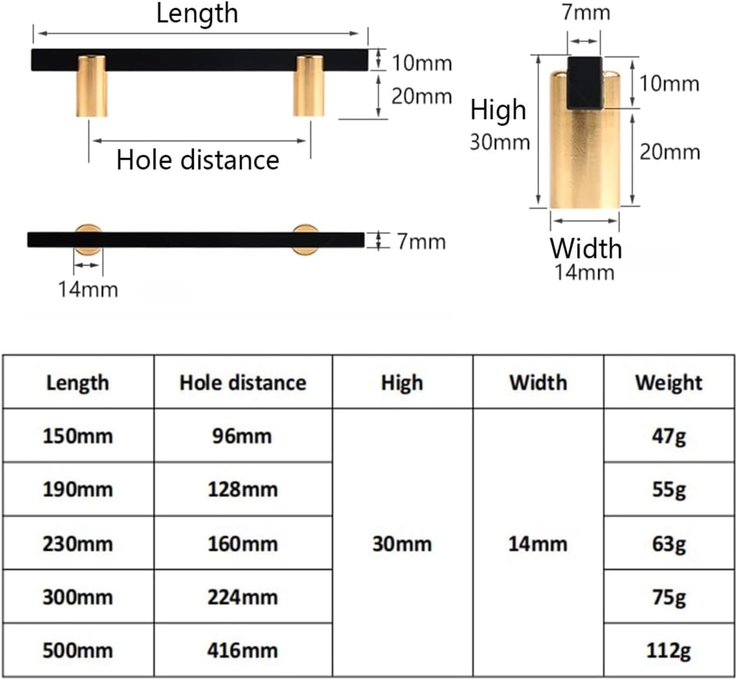 Hidden Furniture Handles 2 Pcs Cupboard Pull Handles Aluminum Alloy Cabinet Drawer Handles Furniture Door Pulls for Kitchen Closets Bedroom Wardrobe, Gold+Black(Length 190mm)