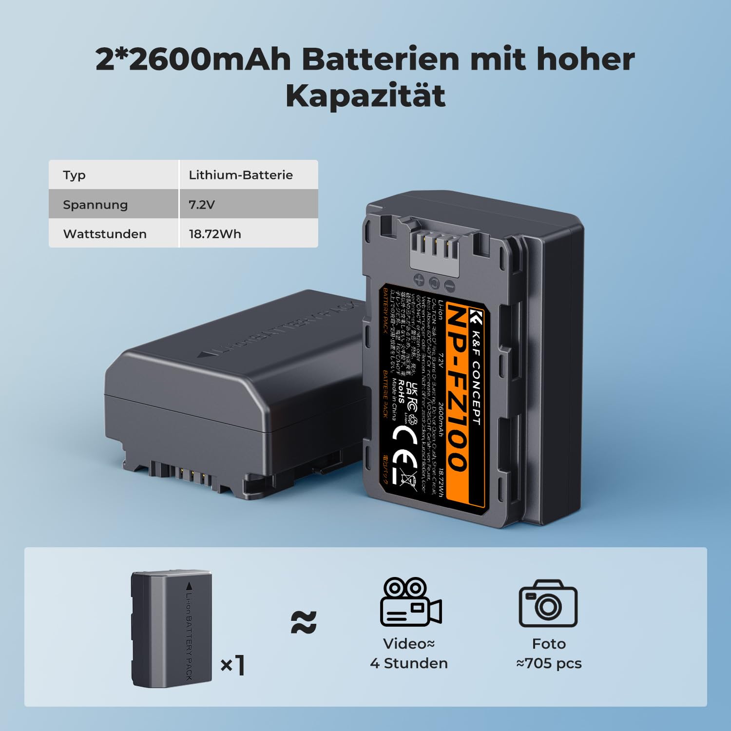 K&F CONCEPT NP-FZ100 mit hoher Kapazität 2600mAh Zwei Akkus und EIN Ladegerät,2er Pack Batterien für Sony Alpha A7III,A7IV,A7R III/A7R3,A7RIV,A7RV,A7C,A7S III/A7S3,A9,A9II,A6600,A9R,A9R,9S,FX3,FX30