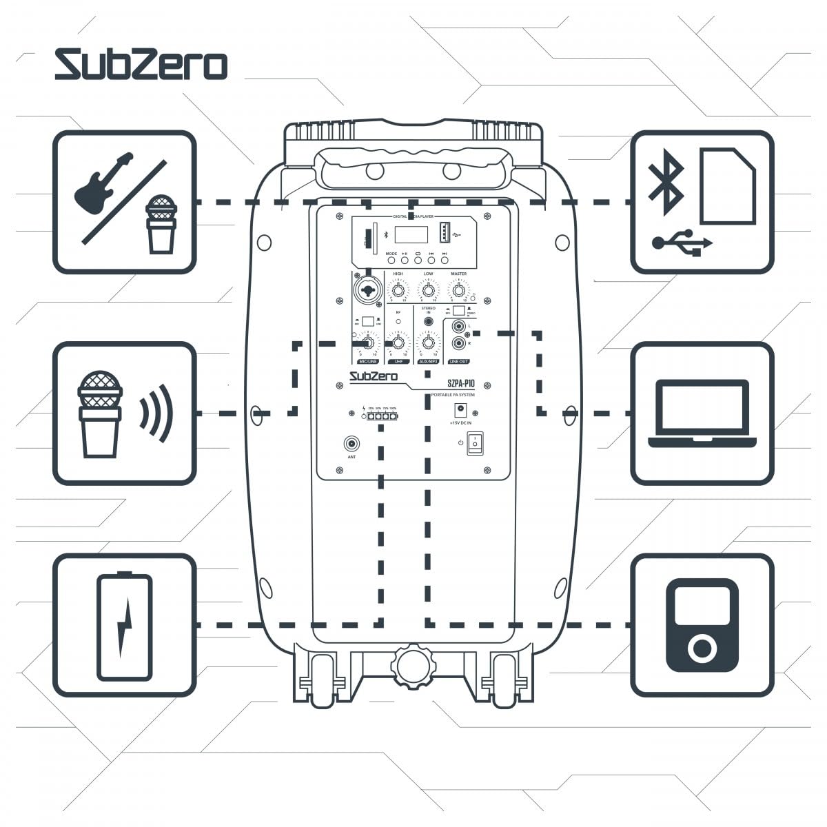 SubZero P10 Tragbarer PA-Lautsprecher mit Bluetooth und Funkmikrofon