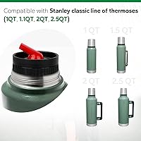 Vista 3 de Tapa de repuesto para tapón térmico Stanley – Convierte a Yerba Mate Termo con flujo de alta precisión, se adapta a botellas clásicas de boca ancha
