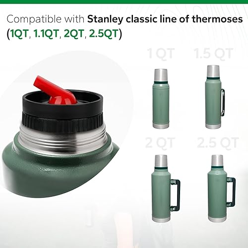 Miniatura 3 de Tapa de repuesto para tapón térmico Stanley  Convierte a Yerba Mate Termo con flujo de alta precisión, se adapta a botellas clásicas de boca ancha