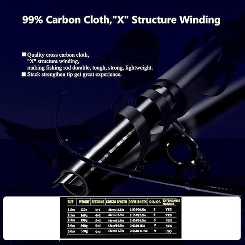 Miniatura 5 de Juego de caña de pescar giratoria y carrete portátil, caña de pescar de fibra de carbono con punta fluorescente, con línea de señuelos de pesca,