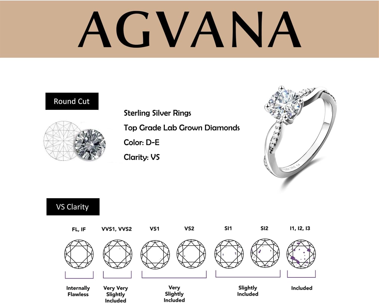 AGVANA Symphony of Vows 0.4-1.1 Ct. Tw. Lab Grown Diamond Petite Twisted Vine Ring in Sterling Silver (0.3-1 Carat Main Stone) Engagement Promise Anniversary Wedding Ring for Women (D-E, VS Clarity) - Image 6