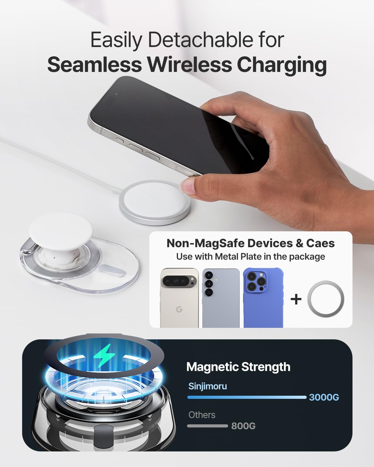 Sinjimoru Soporte de agarre para teléfono, compatible con MagSafe, anillo adaptador incluido, soporte de 3000 G para iPhone 17/16/15/14/13. Soporte M-Tap Tok blanco transparente