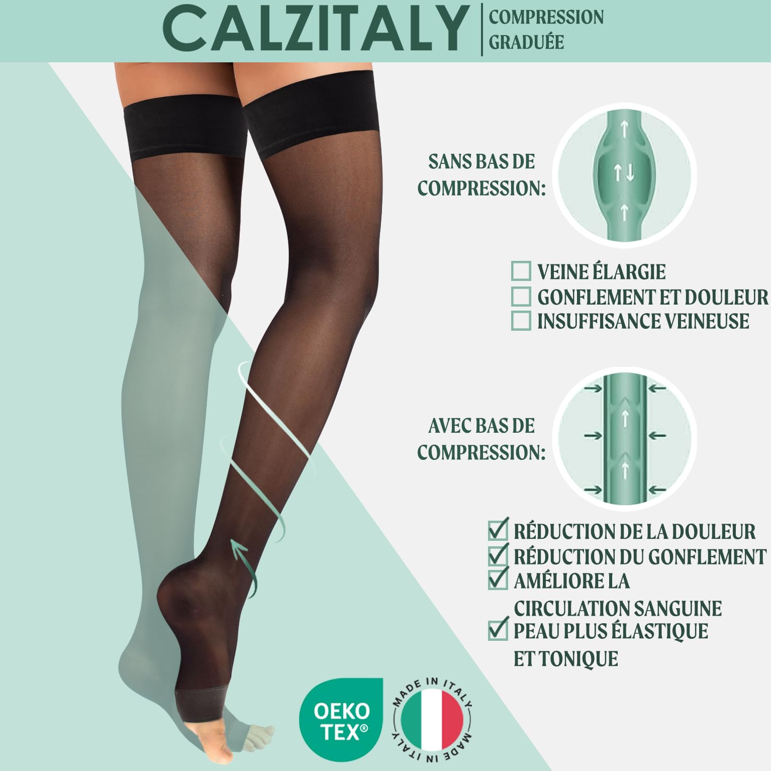 CALZITALY Bas Autofixant de Soutien Médicaux Pointe Ouverte à Compression Graduée Forte 18-22 mm/Hg | Noir, Naturel | S, M, L, XL | 140 DEN | Made in Italy (S, Noir)