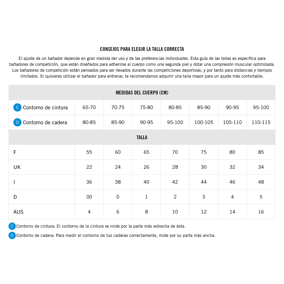 arena Bañador Jammer para Hombre Powerskin ST Next, Bañador Homologado por FINA, Bañador para Hombre de Tejido Reciclado, Bañador para Hombre Forrado