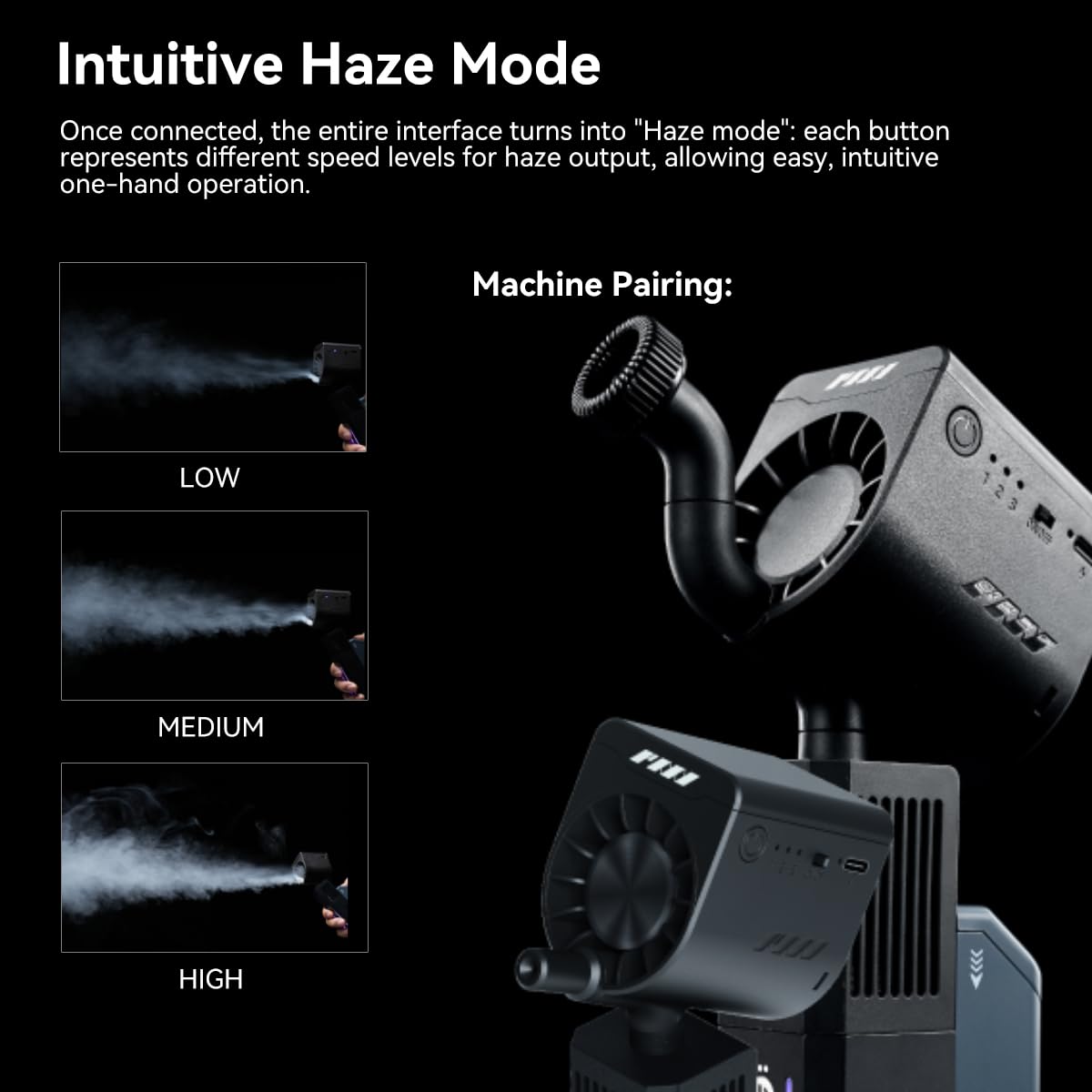 SmokeNINJA Pro Nebelmaschine Mini, Handheld Tragbare Rauchmaschine mit Kabelloser Funkfernbedienung(HAZER KIT), Unschädlich Nebel, für Veranstaltungen im Freien, Partys, Bühneneffekte, Halloween