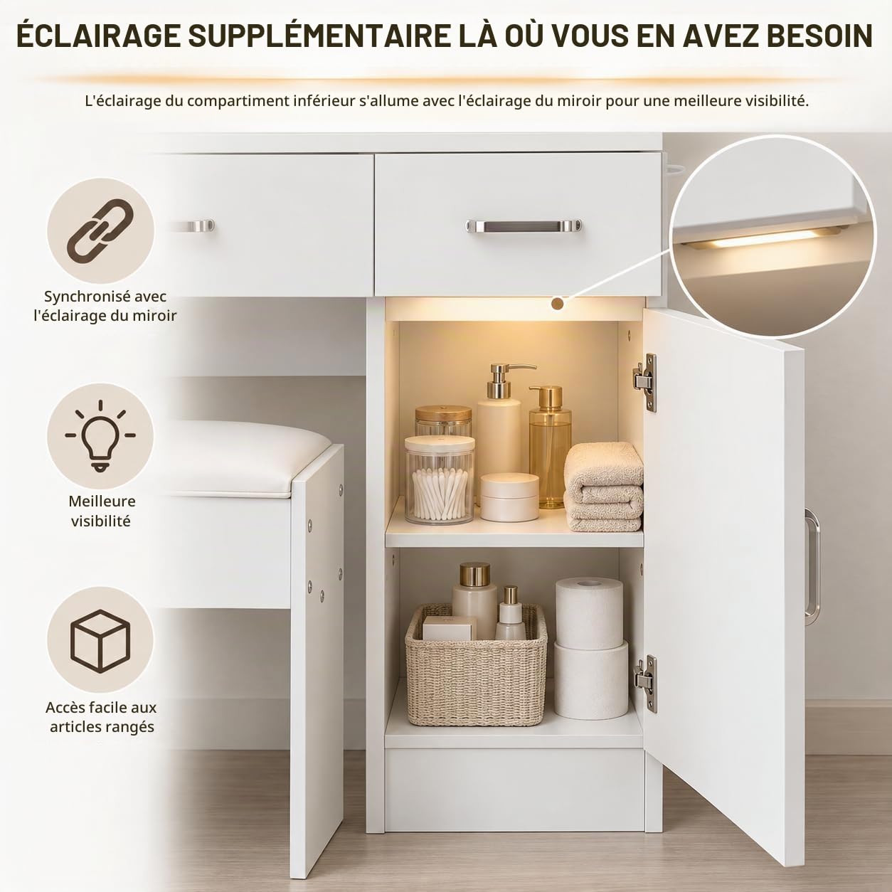 Coiffeuse avec Miroir LED, Tabouret, 2 Prises & 2 USB-A, Blanc
