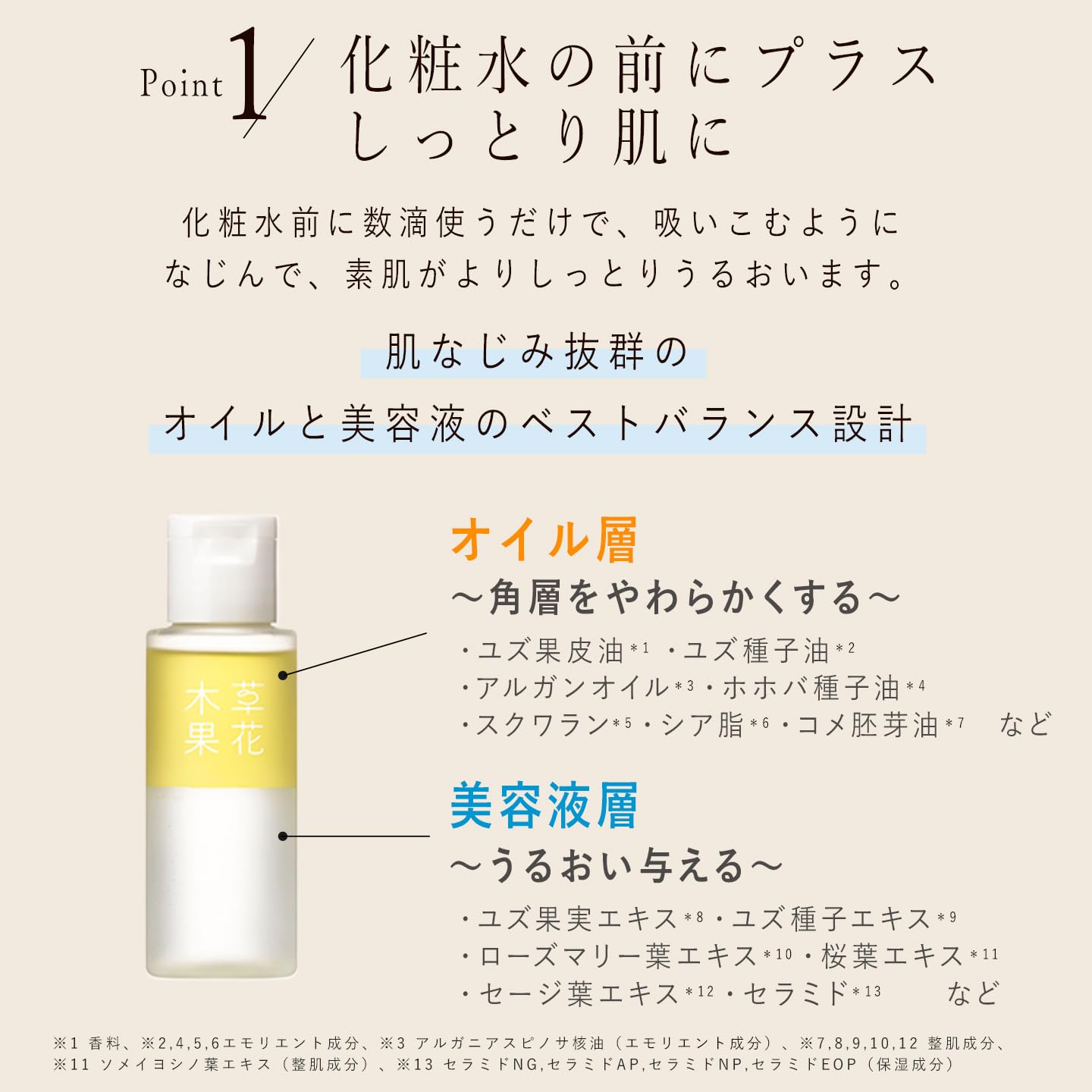 Amazon.co.jp: 草花木果 そうかもっか ゆずの恵み 美容オイル 50mL