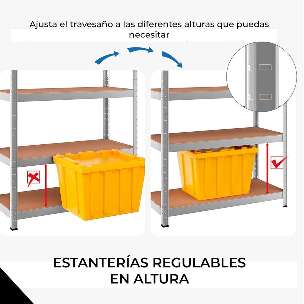 YOEVU - Estantería Almacenaje, 180X90X40cm, Metalica, Acero Galvanizado, Modular, 875kg de Carga, 5 estantes Ajustables, para Hogar, Trastero, Garaje (Acero, 90x40cm)