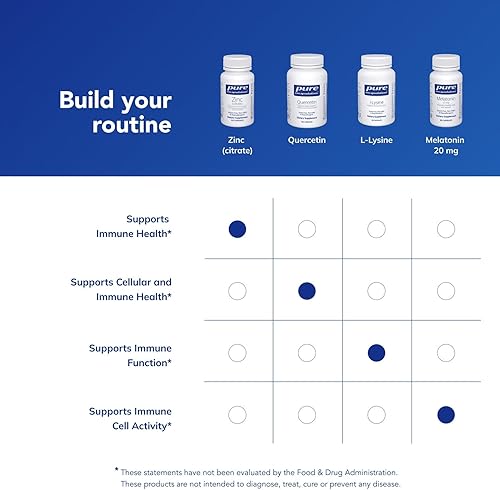 Miniatura 6 de Pure Encapsulations Zinc Citrato  Suplemento para apoyar el sistema inmunológico la salud reproductiva y el desarrollo y reparación de tejidos  60