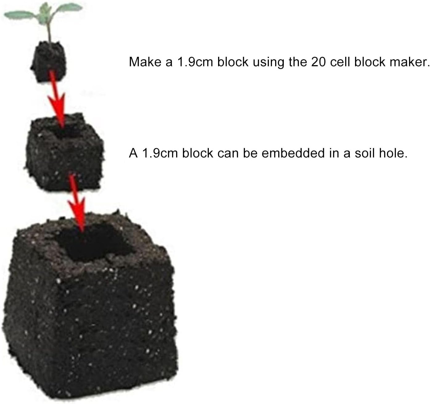 Soil Block Maker, 20 Cells Manual Comfortable Handle Material Space Saving with Comfortable Grip Soil Block Maker for Garden