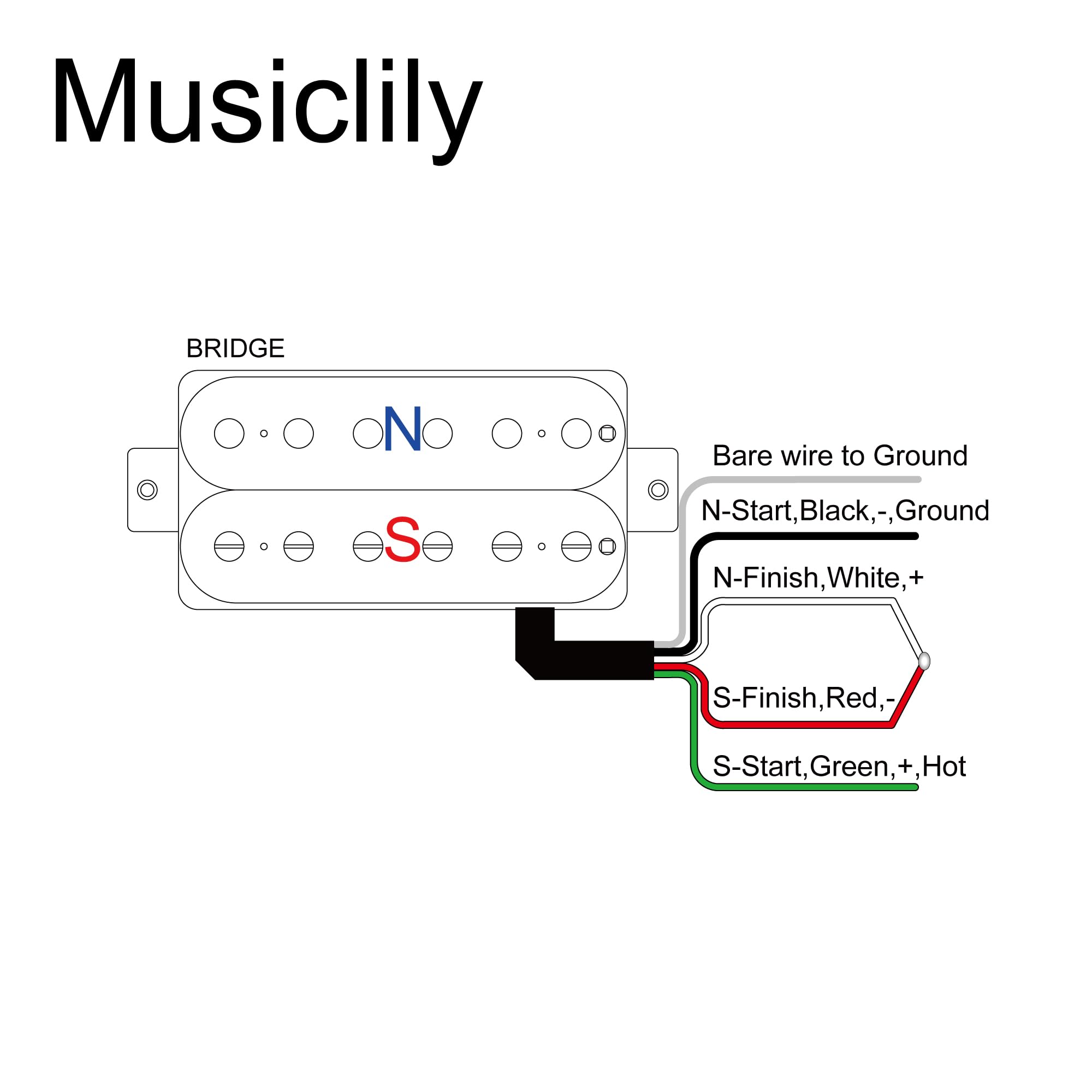 Musiclily Pro LP-OBLA Alnico 5 Micro Humbucker Découvert Chevalet Pickup pour Guitare électrique, Zebra