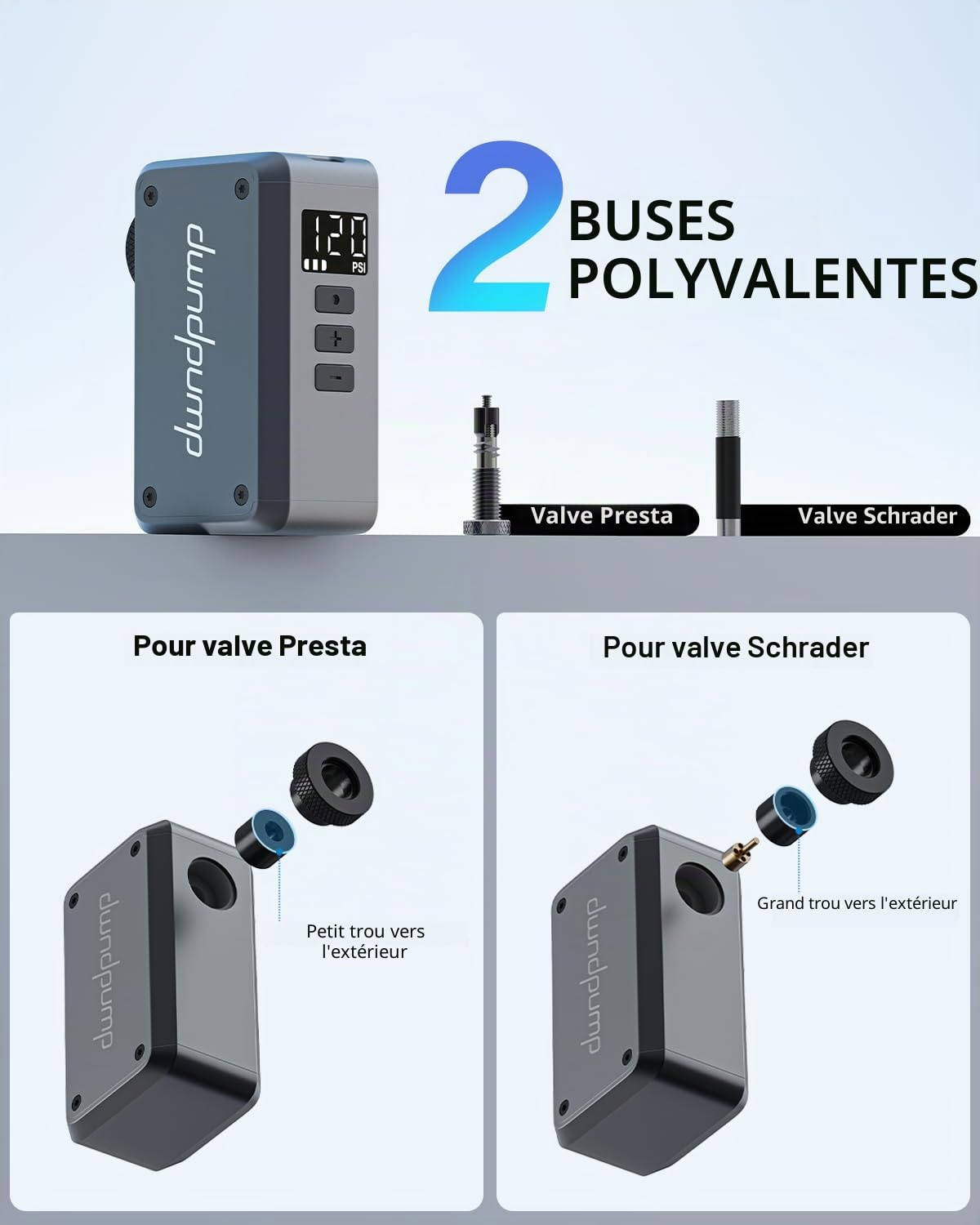 dwndpump Mini Pompe VéLo Electrique DP5 Pro, Pompe à Pneu Portable pour VéLo avec Jauge, ArrêT Automatique, Pompe à VéLo Max 120psi, Mini Pompe à Air Rechargeable avec Valve Presta Et Schrader
