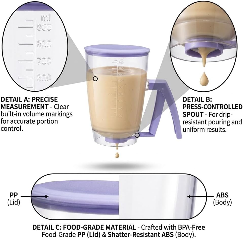 Pancake Batter Dispenser Bottle,32 Oz Batter Dispenser with Squeeze Handle for Cupcakes,Funnel Cake Batter Dispenser with Measurement Markings Silicone Brush Scraper for Waffles, Muffins (2PCS)
