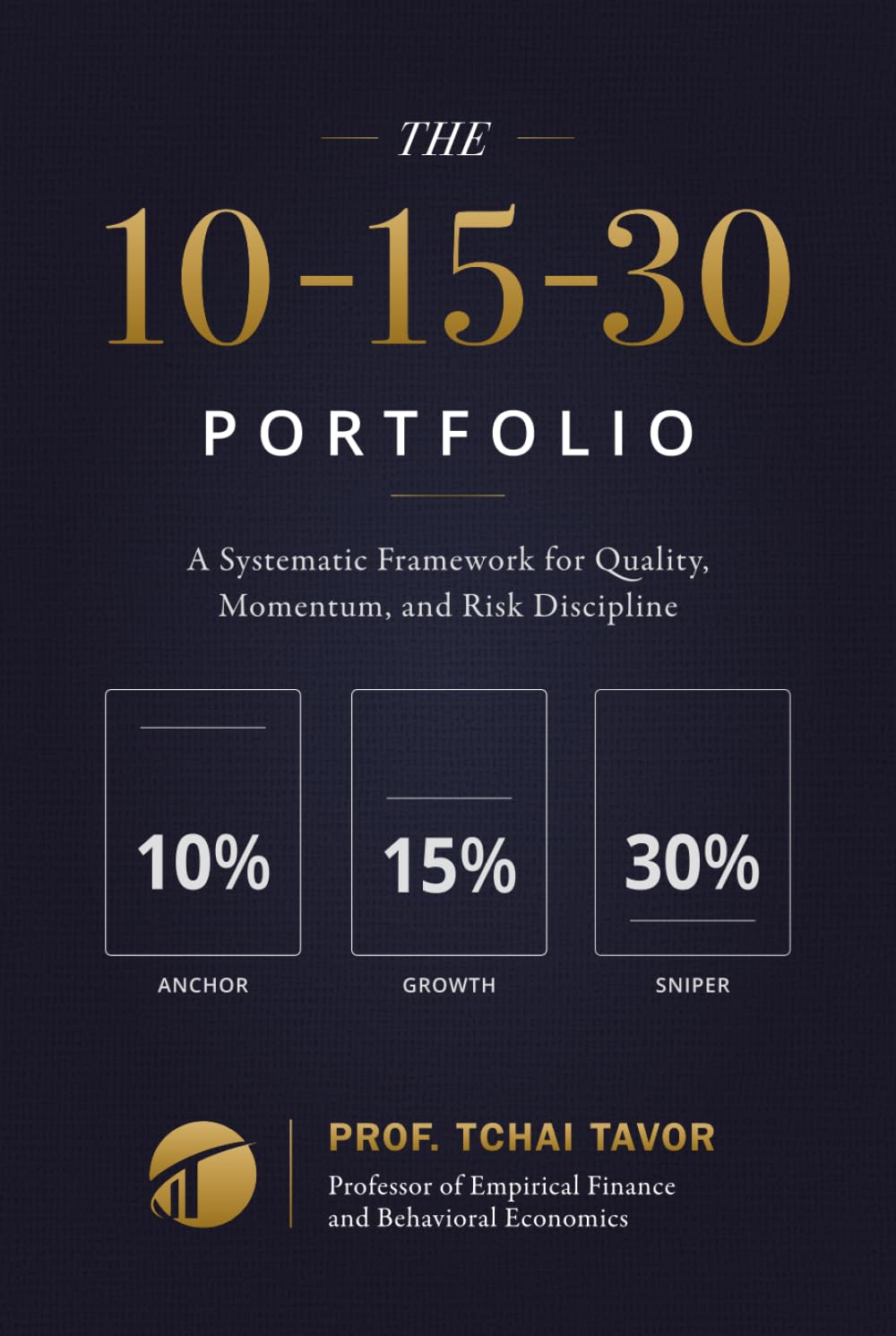 The 10-15-30 Portfolio: A Systematic Framework for Quality, Momentum, and Risk Discipline