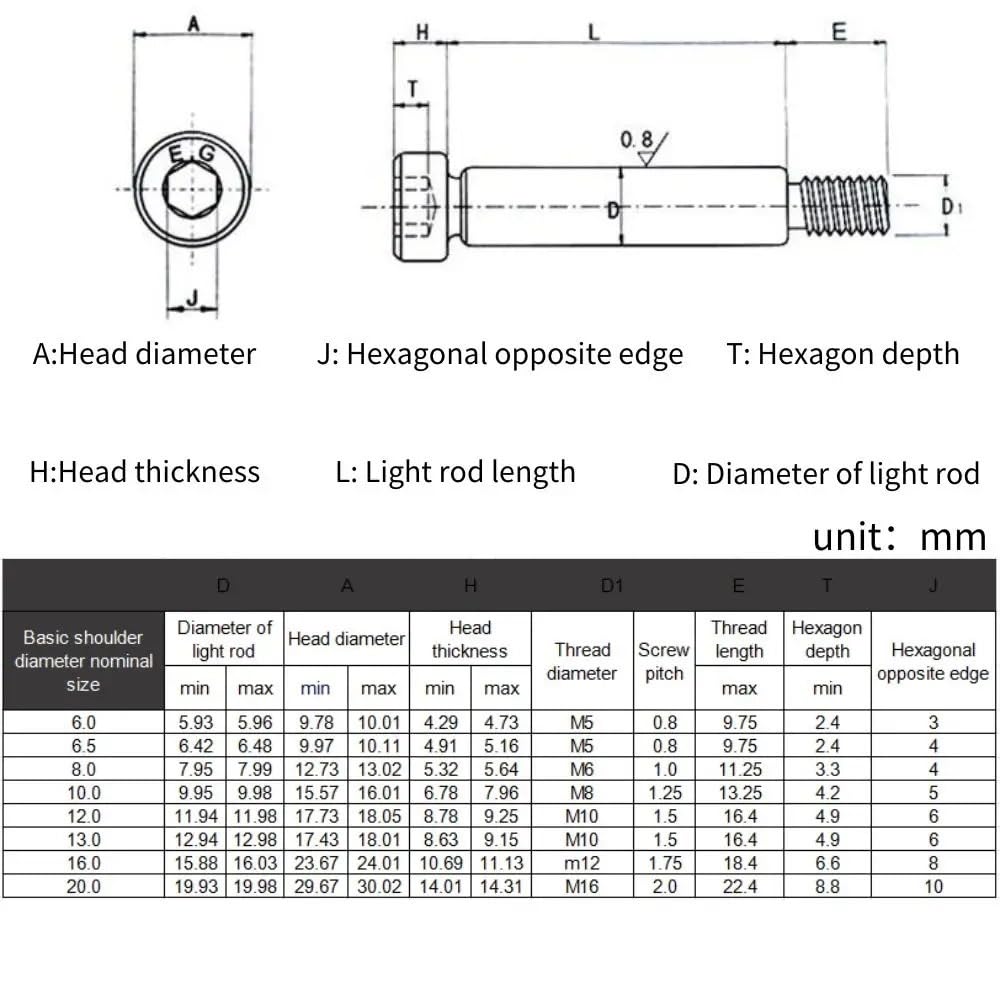 Tornillos Perno, Tornillos de Hombro M5-M10, diámetro de Hombro 6-12 mm, Cabeza Hueca Hexagonal, Pernos de Acero de aleación de Grado 12.9(80mm,M10 Shoulder dia12mm)