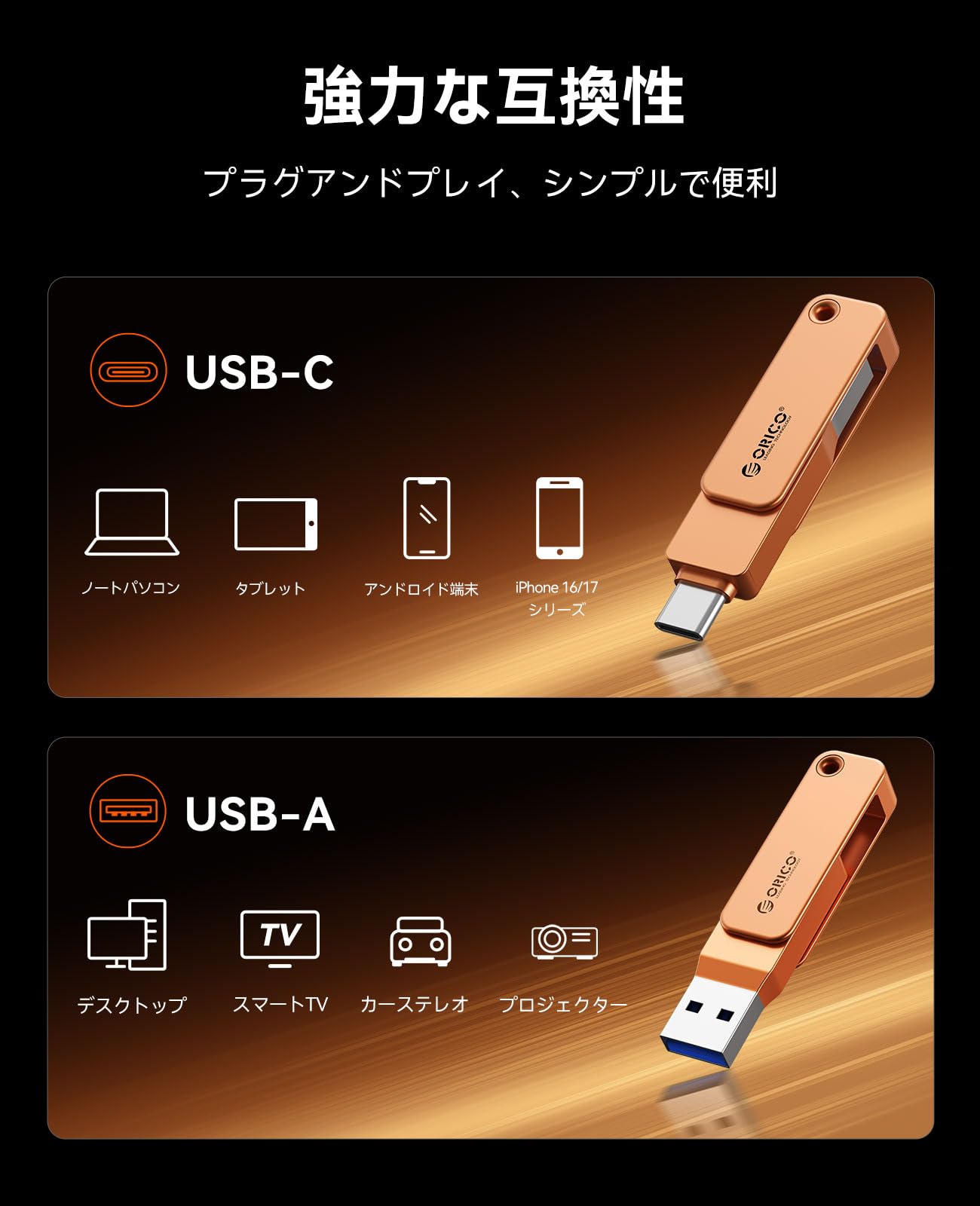 ORICO EB05-128GB-ORサムネイル3