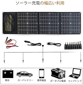 Amazon.co.jp: ソーラーチャージャー 60W ソーラーパネルDC.USB