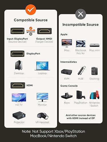 Miniatura 6 de CableCreation Cable DisplayPort activo a HDMI 4K a 60Hz, cable DP unidireccional a HDMI de 8 pies compatible con 2K 144Hz, 1080P 144Hz, HDR