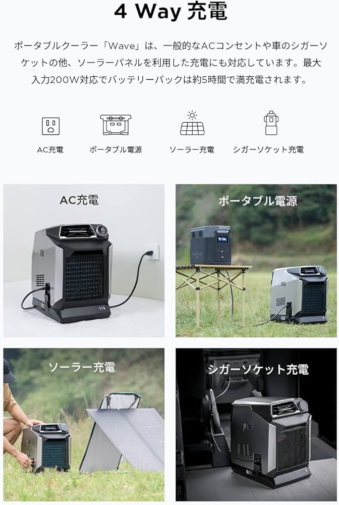 ポータブルクーラー EcoFlow Wave バッテリーパック セット品 - 通販