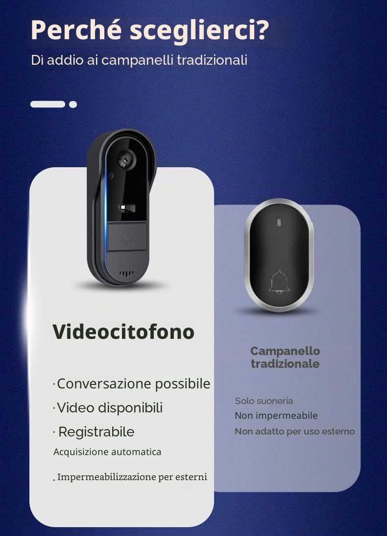 Campanello Senza Fili Da Esterno HD Visione Notturna Citofono Videocitofono Collegato IP65 Impermeabile Campanello Collegato Batteria Ad Alta Capacità Di Sorveglianza Resistenza 4,3” Schermo