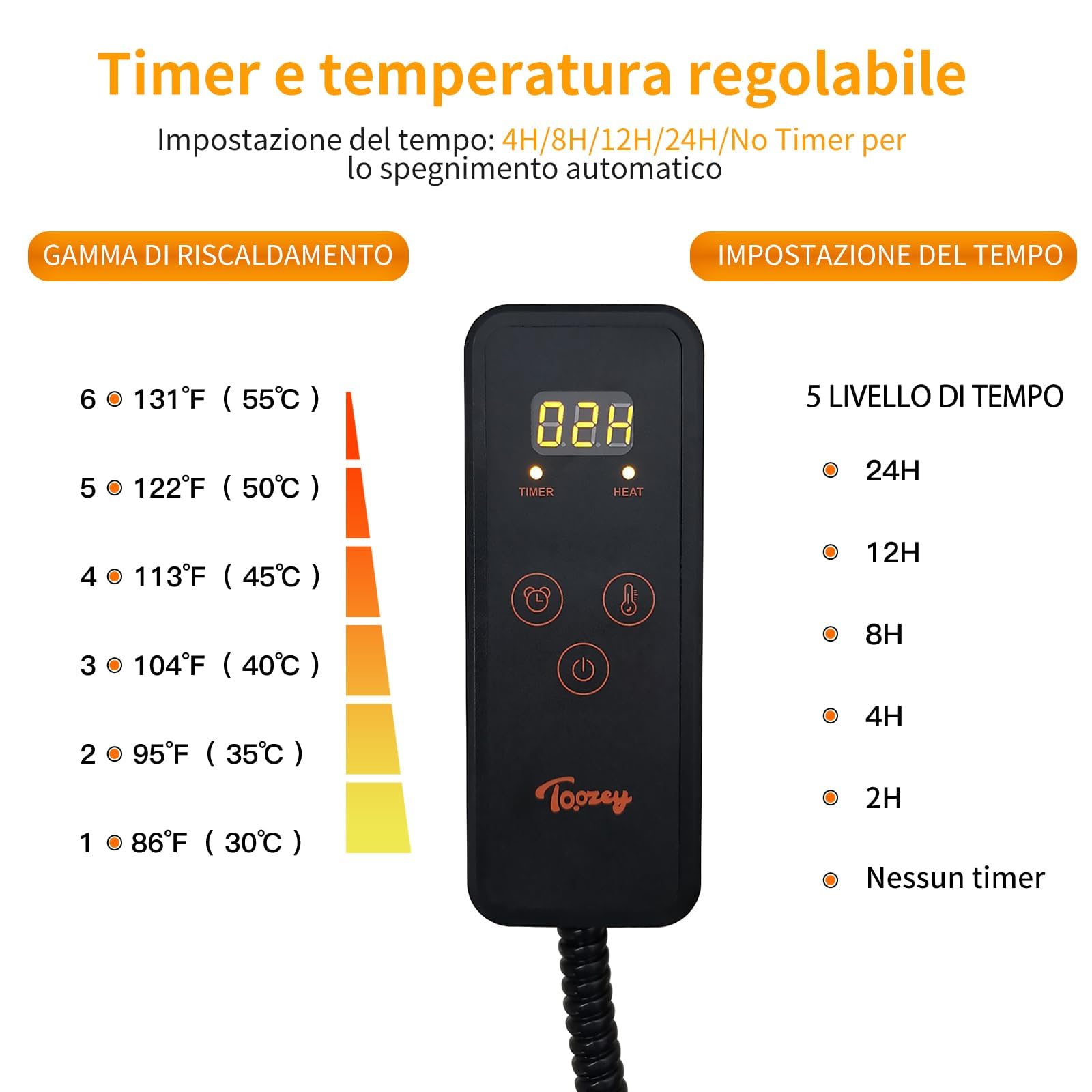 Toozey Tappetino Riscaldante per Cani e Gatti Tappeto Riscaldante per Animali Domestici Elettrico Regolabile Timer e per Temperatura per Cani e Gatti Neonati/Piccoli/Anziani, Grigio - XXL (120 * 70cm)