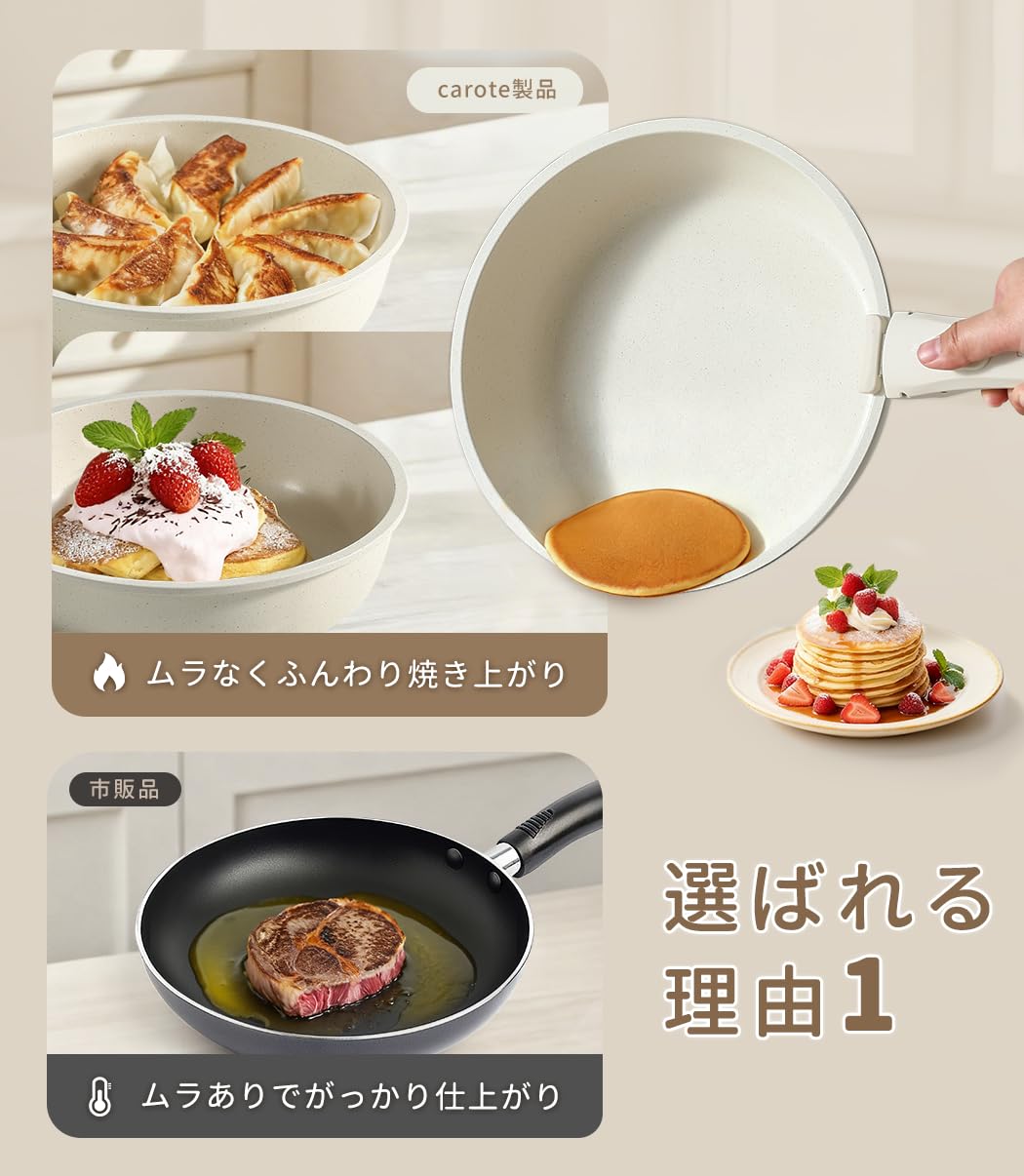 Amazon.co.jp: CAROTE カローテ フライパン セット 6点 ガス火