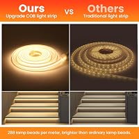 Wisada LED szalag COB 220V 288LED/m vízálló dimmer neon dekoráció 15m 7