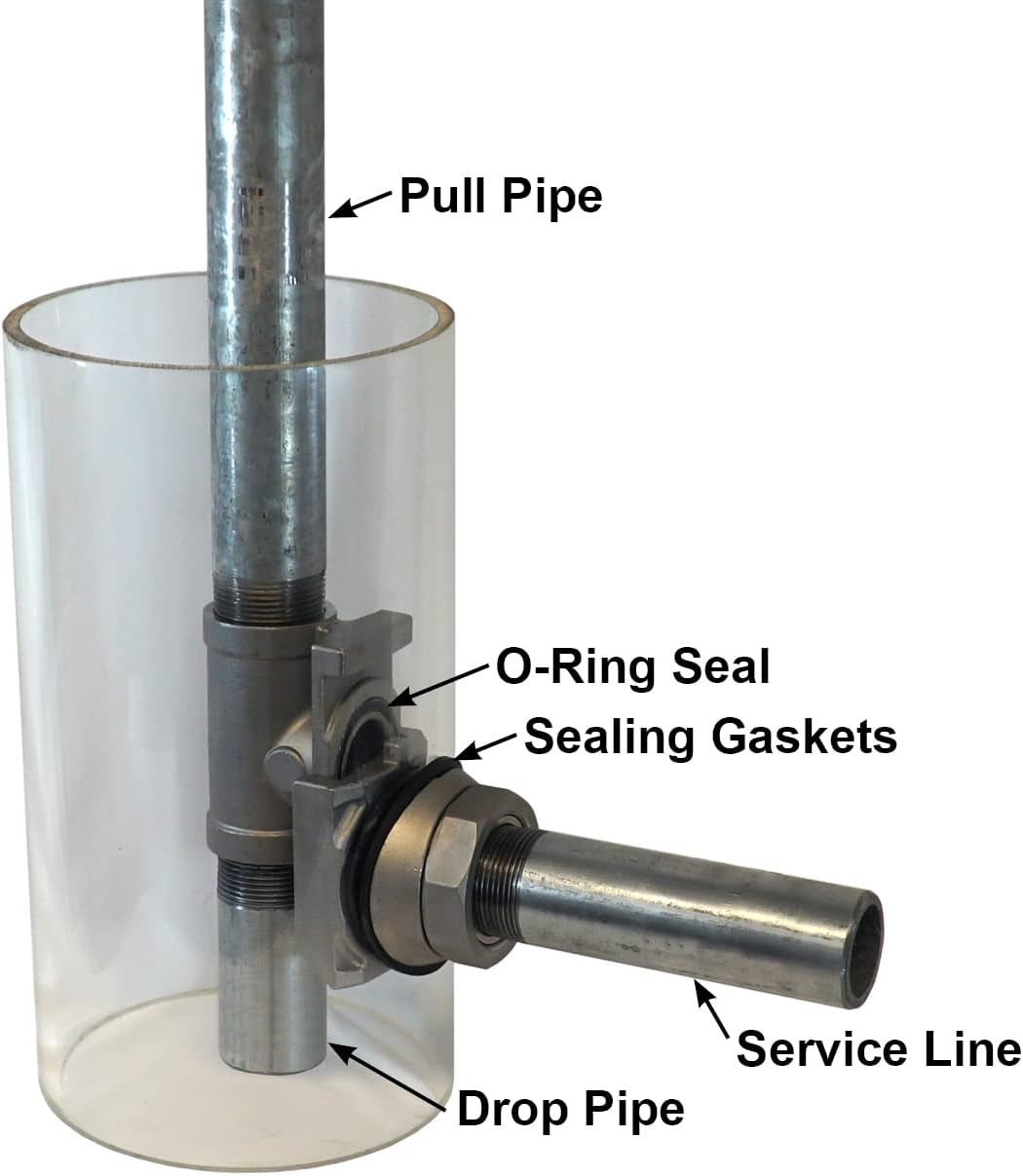 Merrill MFG SSMB225 1-1/4" Stainless Steel Pitless Adapter, Heavy Duty 304 SS Well Pump Pitless for 1-1/4" Drop Pipe & Discharge, Deep Well Submersible Pump Connection Fits 5"–8" Casing