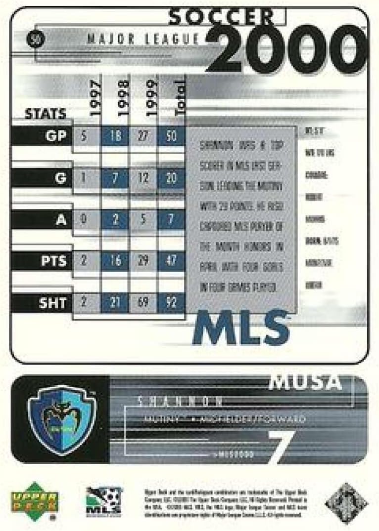 2000 Upper Deck MLS #50 Musa Shannon Tampa Bay Mutiny Official Soccer Card in Raw (NM or Better) Condition 6 61uQT0FQVAL. AC SL1115