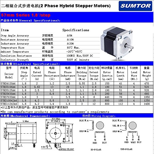 Worm Gear Nema23 Stepper Motor L56mm Gearbox Ratio 20:1 3A Speed Reducer for CNC DIY Router