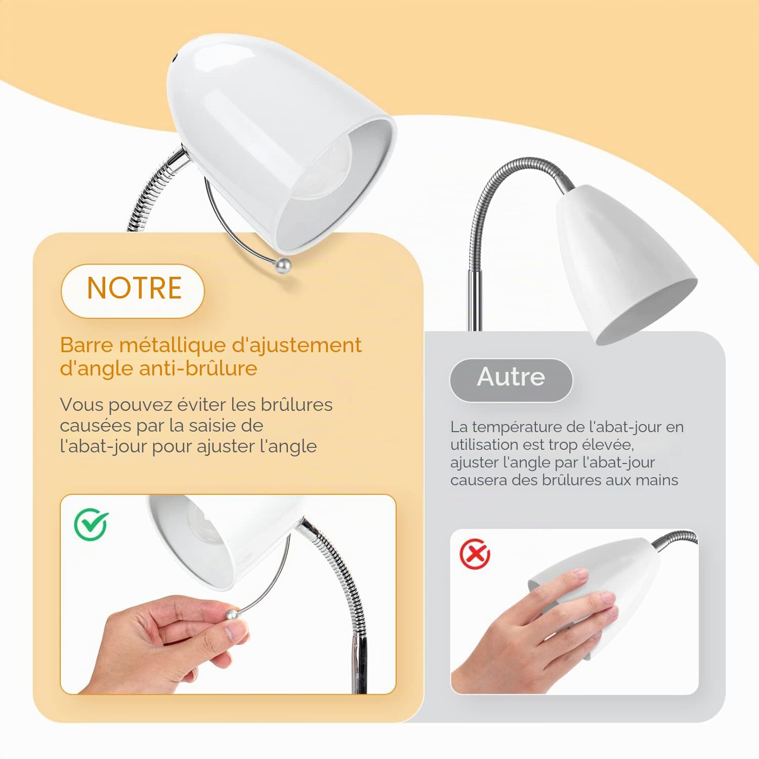 Aigostar Lampe de Bureau à Pince E27, Lampe de Lecture Clipsable Rétro, Ampoule Non Incluse, Lampe de Chevet avec Câble de 1.5 m (Max 40 W), Blanc