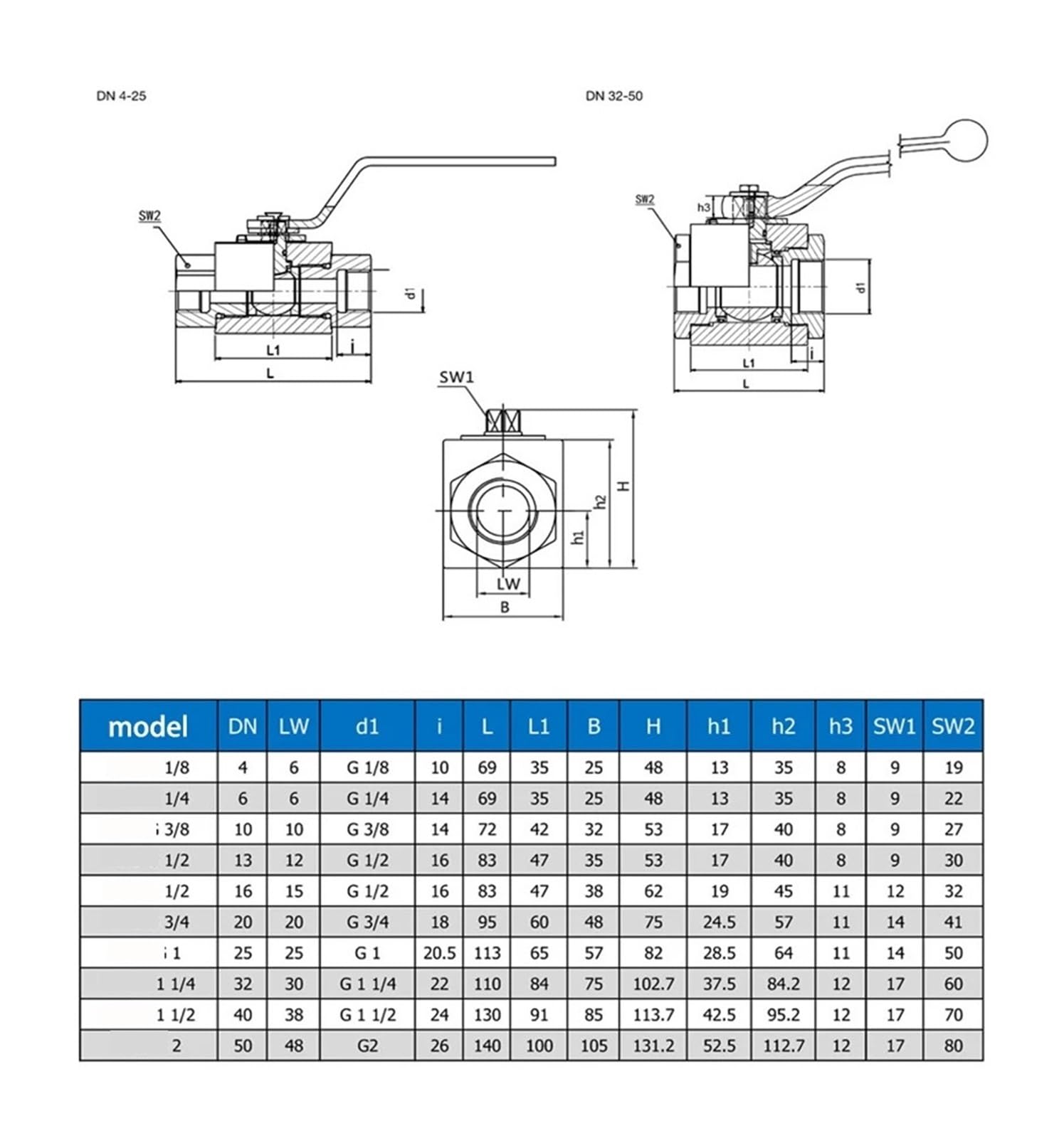 Valvola a sfera in acciaio inossidabile 1/8" 1/4" 1/2" 1" 1-1/2" 2"(1-1/2")