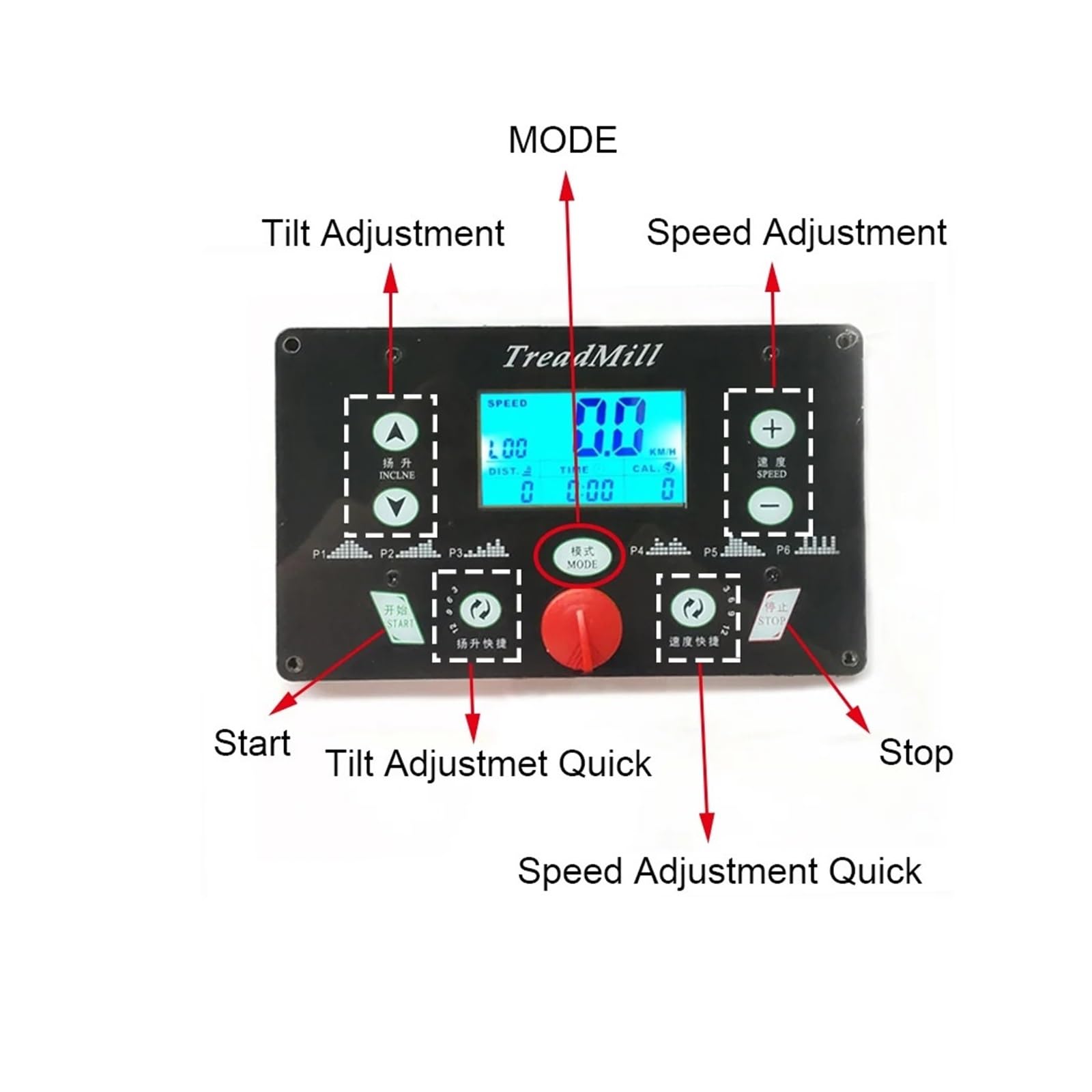 Circuito Generale Universale Del Tapis Roulant Scheda Di Controllo Del Motore Del Tapis Roulant Controller 1HP-4.0HP Inclinazione Del Display Della Console Del Tapis Roulant(1-2 hp with no tilt)
