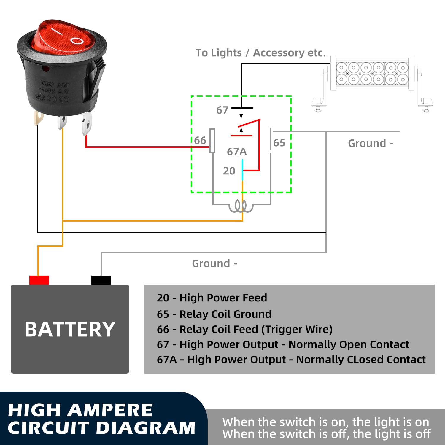 8-Pack Round Rocker Switch With Red LED – 6A 125V / 10A 250V, Includes 4 Shells & 24 Terminal Wires For Marine, Car, RV, Truck