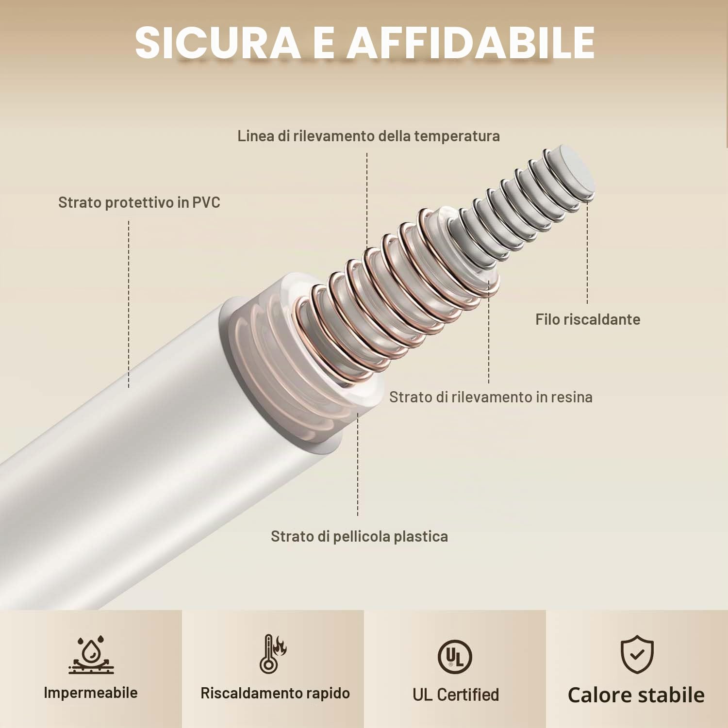 Coperta Riscaldante Elettrica con Spegnimento Automatico,180 x 135 cm,Timer 10 Ore e 6 Temperature,Rapido Riscaldamento,Flanella,Lavabile in Lavatrice,Coperta Termica per Letto, Casa e Ufficio-Rosa