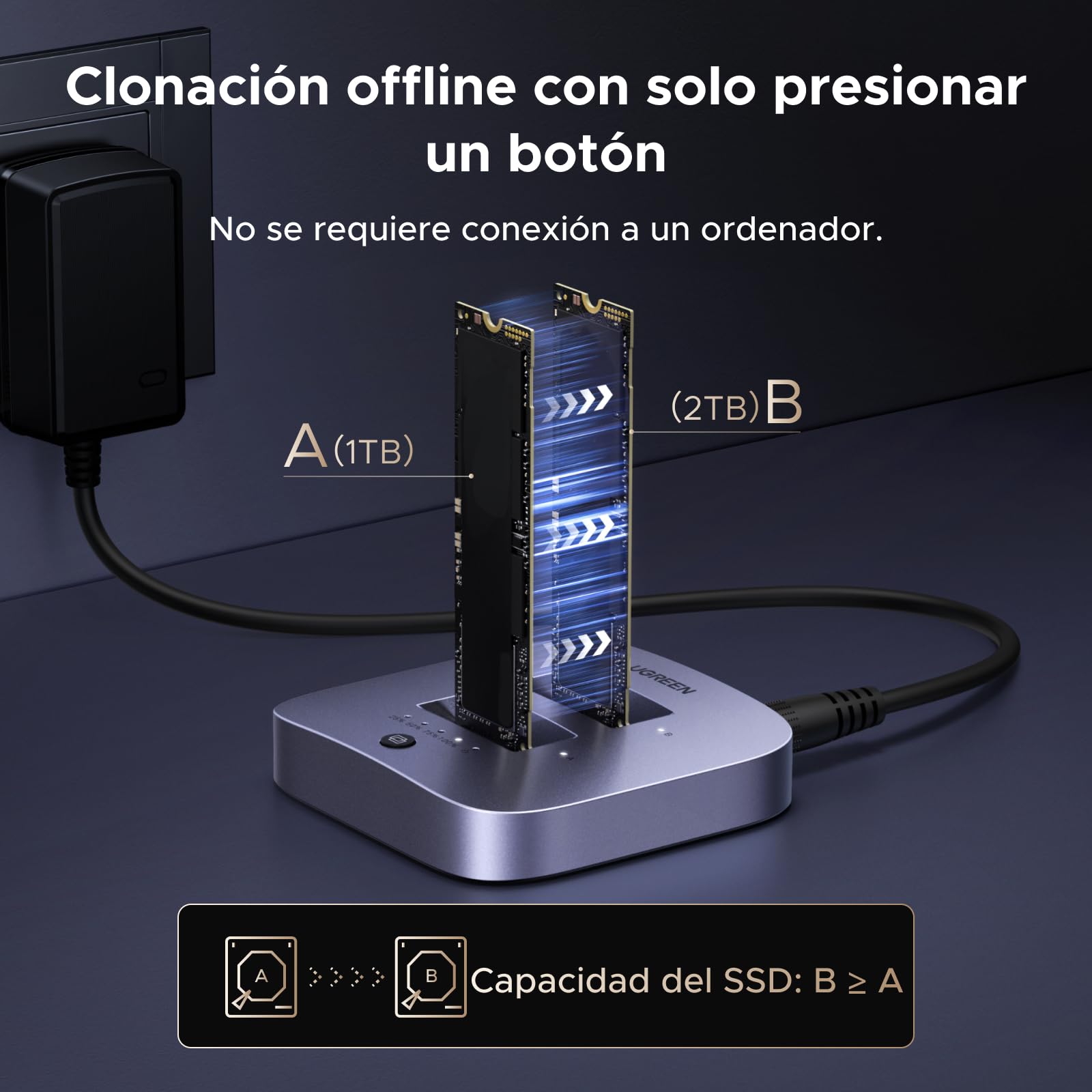 UGREEN Docking Station de Doble Bahía M.2 NVMe 20Gbps, USB 3.2 Gen 2 Caja SSD NVMe Dual Bay para SSD PCIe M/MB Key Compatible con Clonación Fuera de Línea, UASP, Trim y S.M.A.R.T.