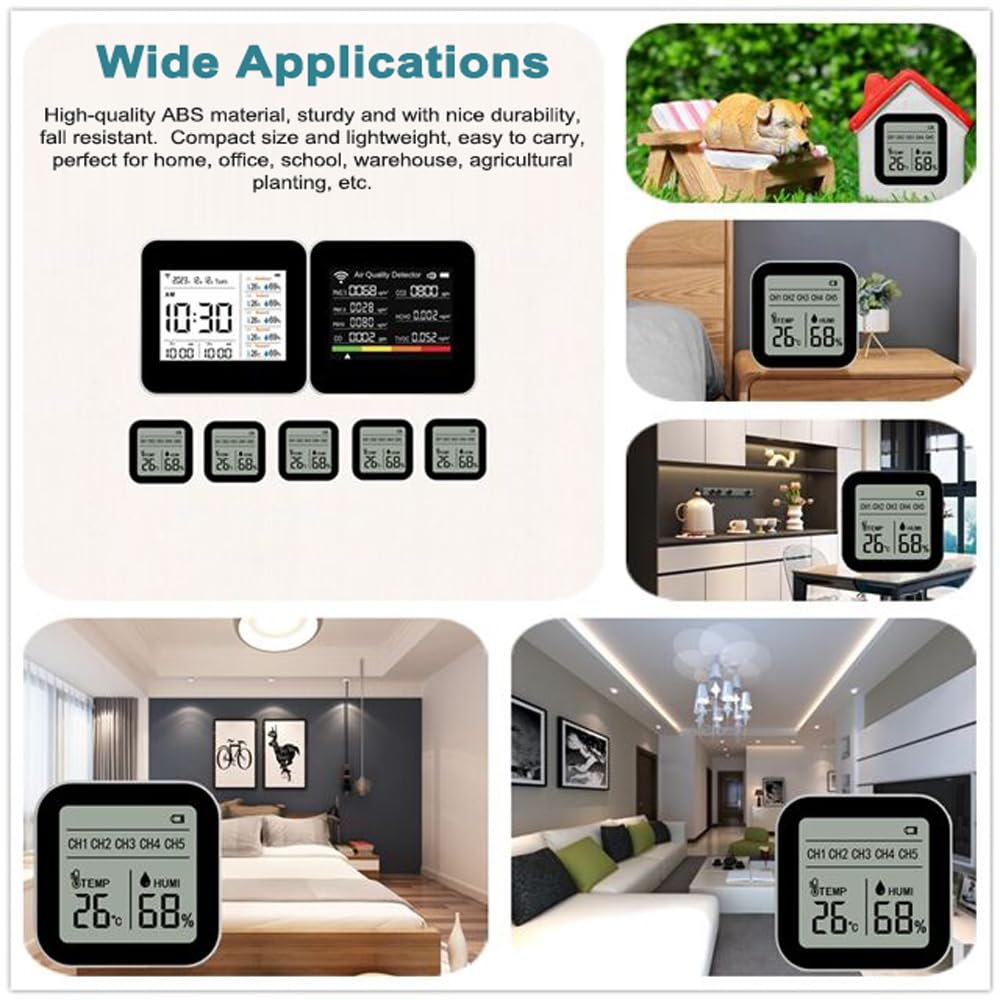 Examples of the Klanata Air Quality Monitor's wide applications in various environments.