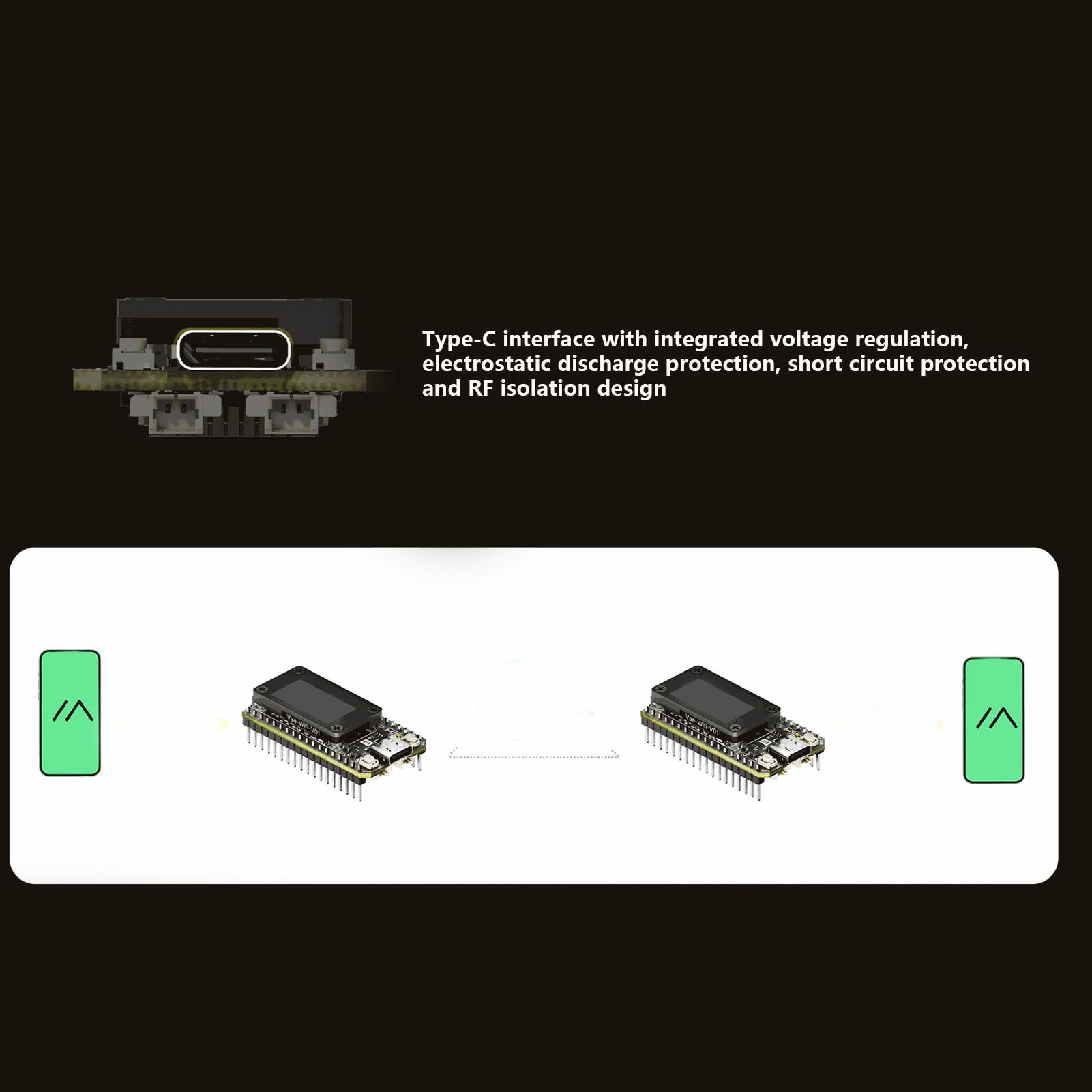 Obsługa Płytki Rozwojowej ESP32 dla LoRa 32 V4 z Ekranem Wyświetlacza Obsługa Modułu WiFi Bluetooth dla Inteligentnego Domu Meshtastic z Interfejsem Panelu Słonecznego