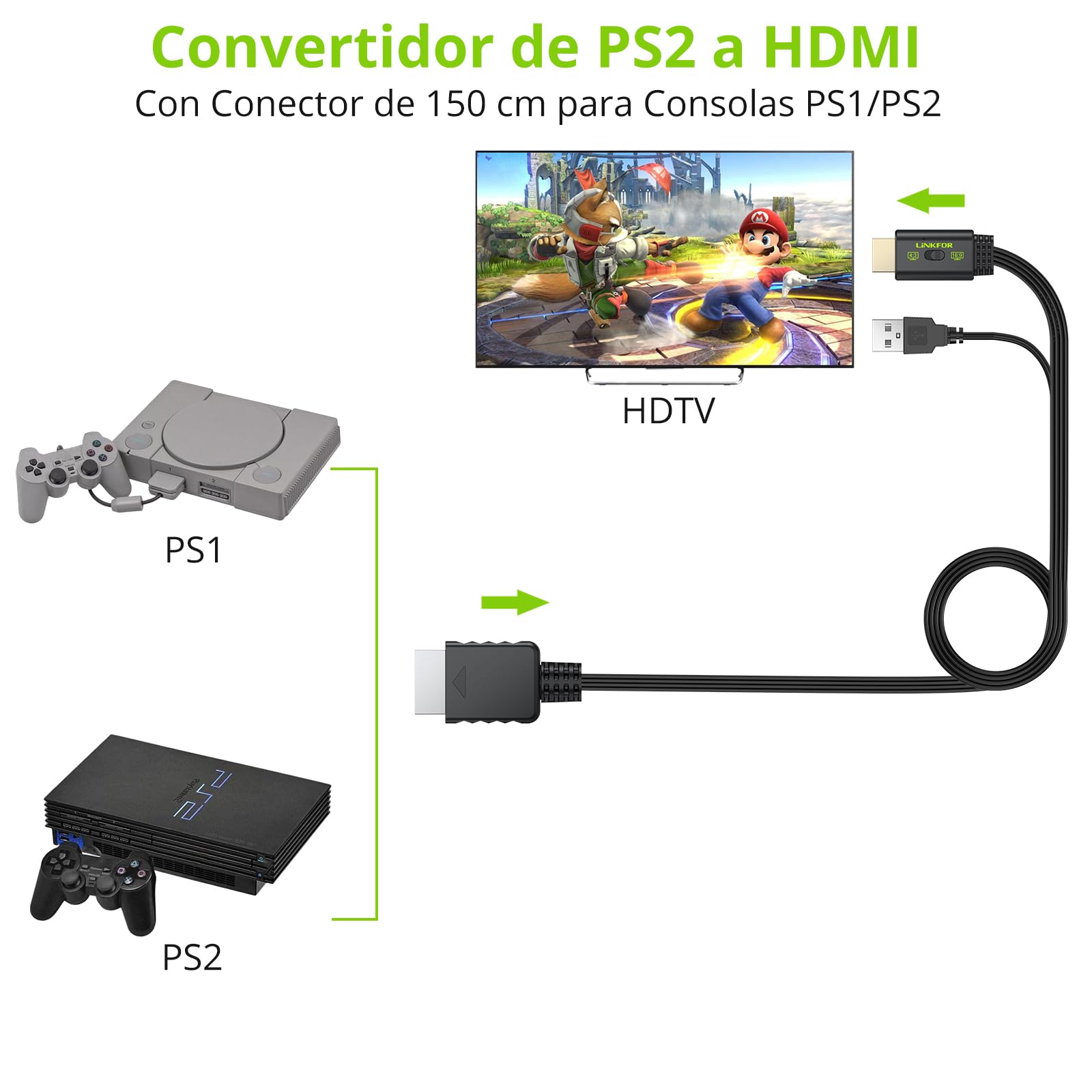 LiNKFOR Convertidor PS2 a HDMI 1080P 60hz,Adaptador HDMI Plug and Play con Conversión 16:9/4:3 para PS1/PS2