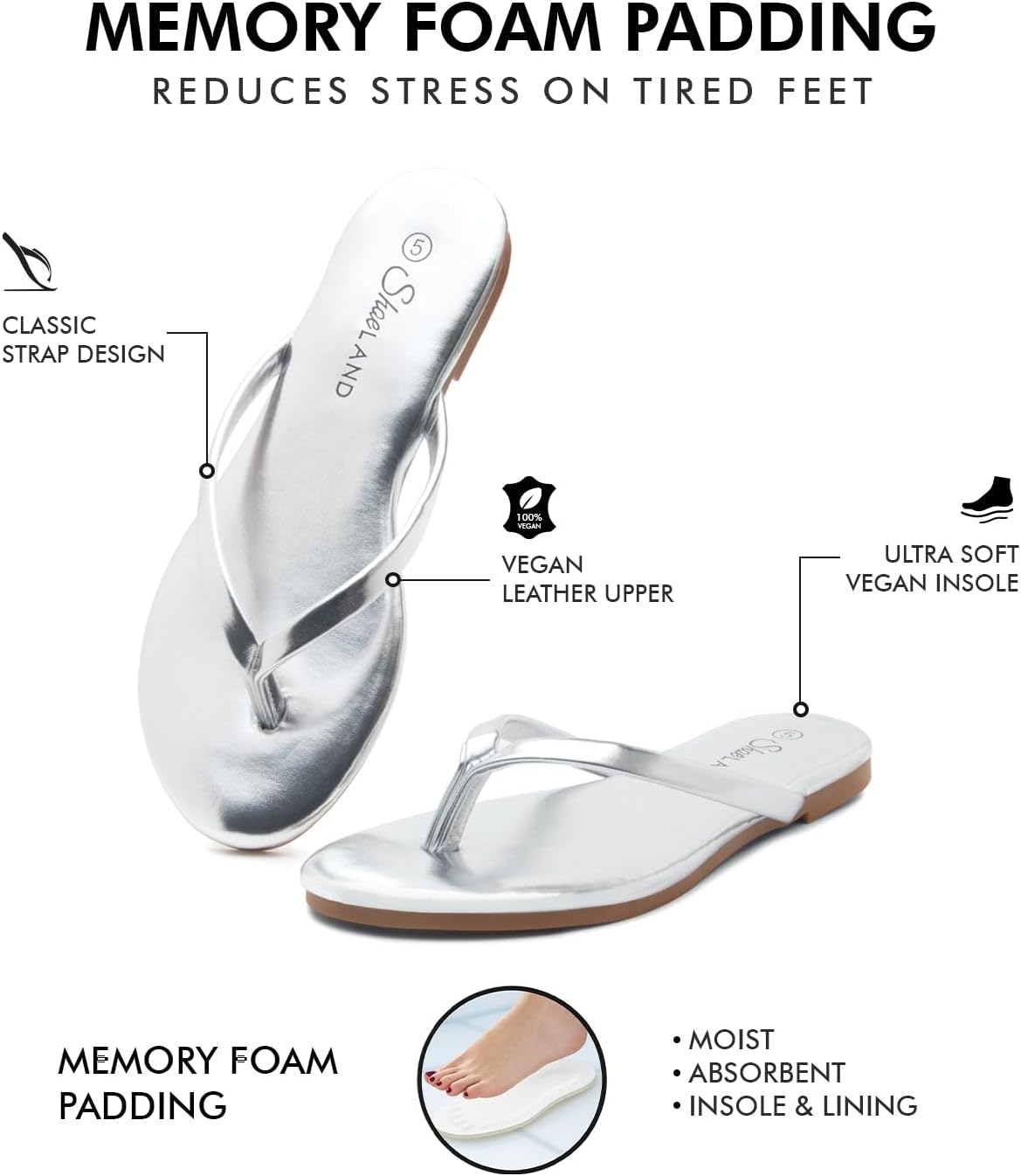 Shoe Land Flip Flops for Women – Memory Foam Flat Sandals with Vegan Leather | Lightweight Summer Slides for Beach, Travel & Everyday Wear | Non-Slip Comfort Sandals - Image 2