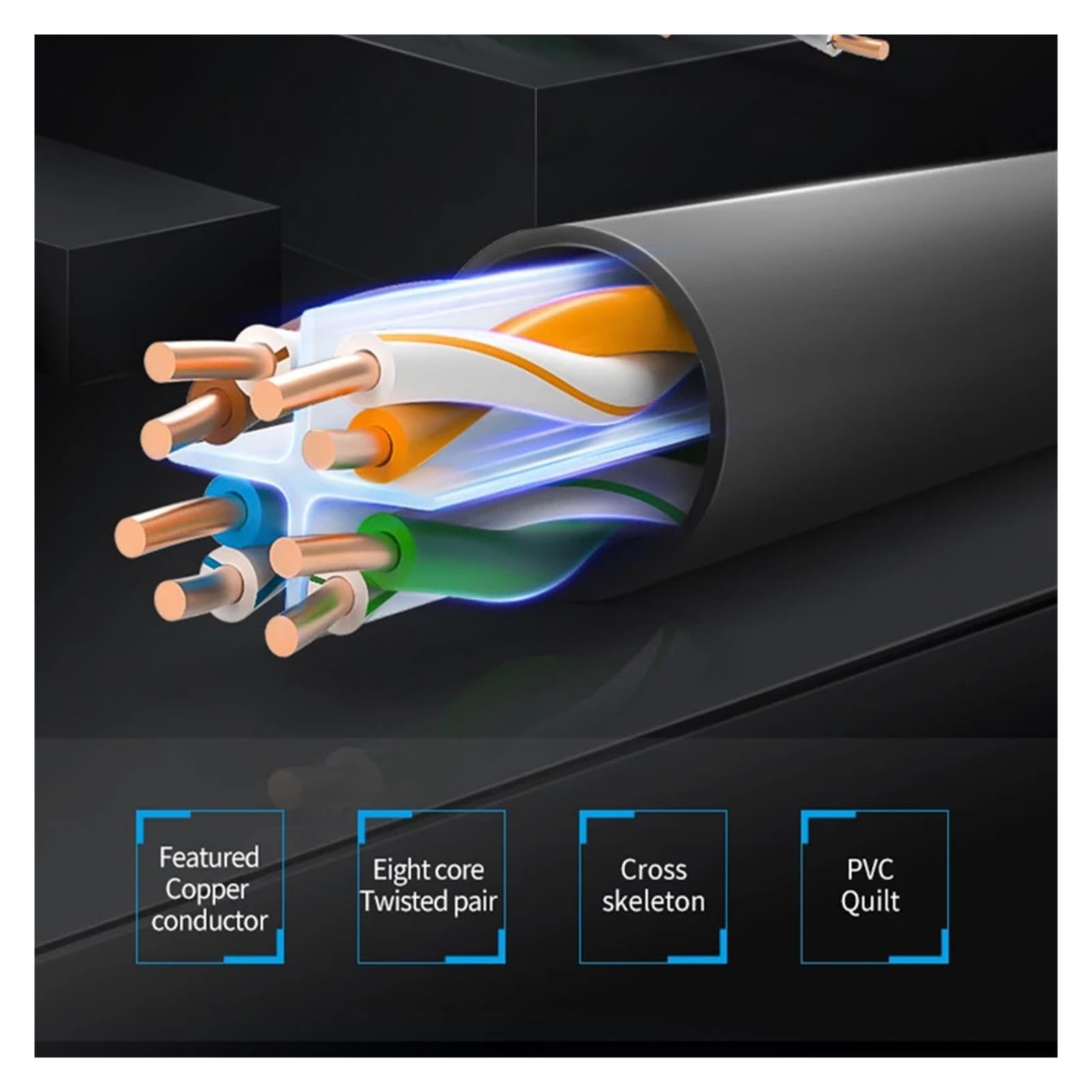 Câble réseau QS6162 Cat6 Lan, UTP, 1000Mbps, en cuivre sans oxygène, paire torsadée non blindée, câble Ethernet, ingénierie (Color : Engineering cable-01, Size : 20m)