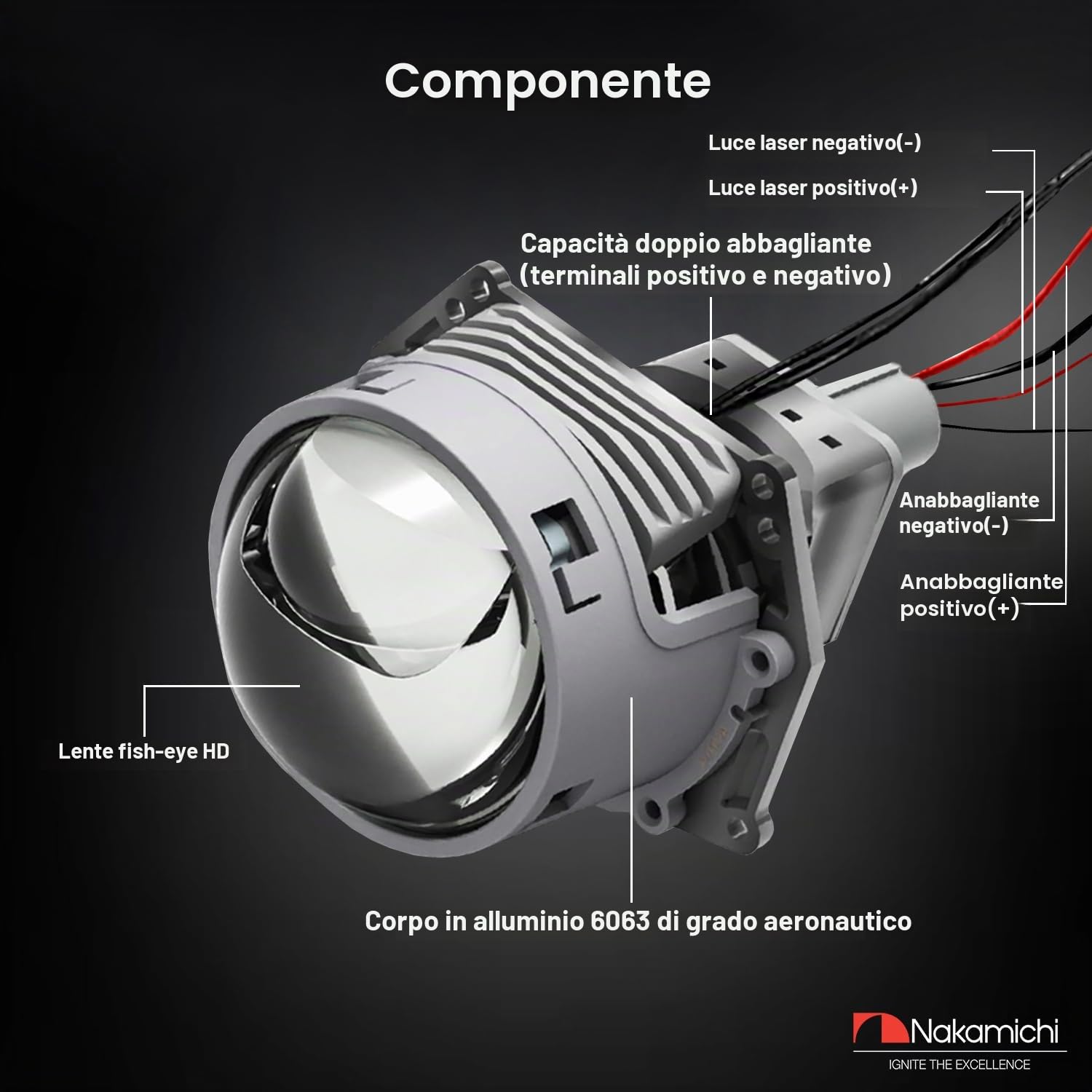 Nakamichi GM901 Series H4 H7 9005 9006 Lente del Faro Bi-LED a Proiettore, 3,0 pollici, 20.000 Lumen 100W per Set, Fascio Alto e Basso Retrofit, Confezione da 2 5800K