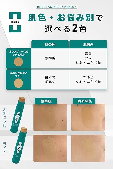 MNKB MNKB ニキビコンシーラーの商品画像
