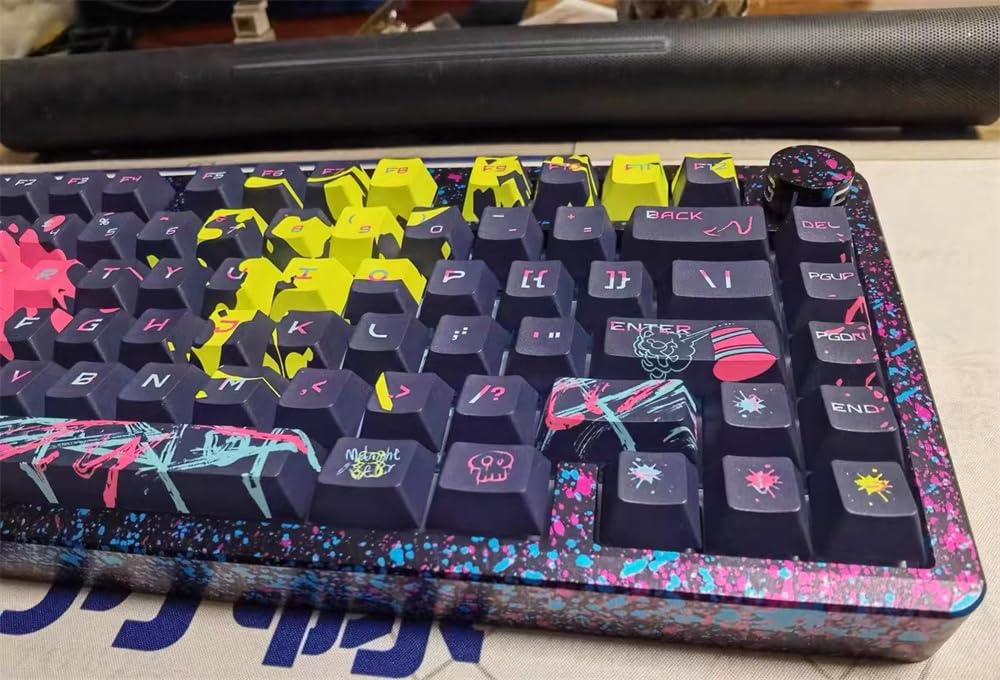 Amazon.co.jp: NVFC サイバーパンク エッジランナーズ キーキャップ