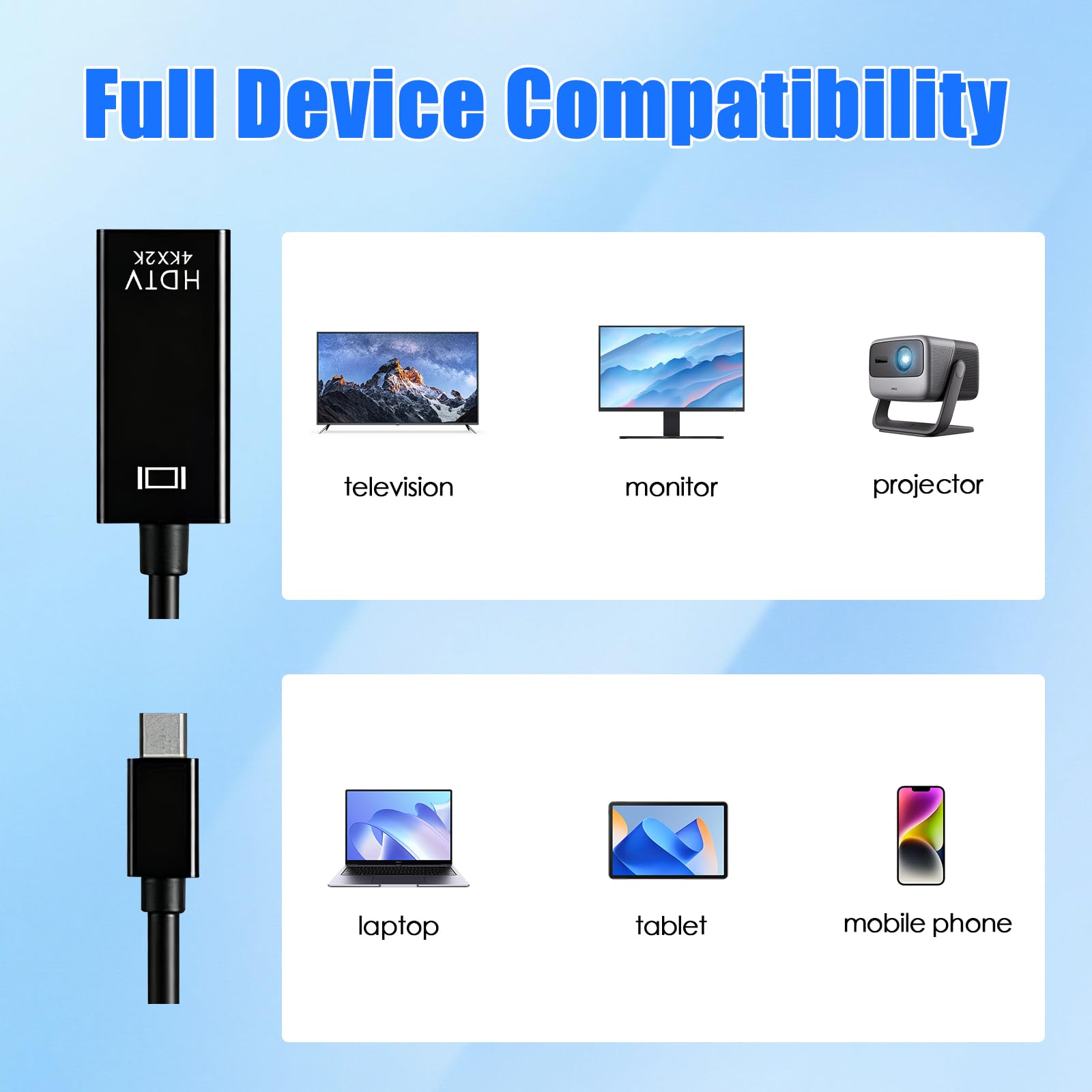 Adattatore USB a HDMI, Cavo HDMI a USB C, Adattatore HDMI aUSB, HDMIto USBC Compatibile Con iPhone, iPad, Samsung, Xiaomi, Macbook, Video Uscita Audio