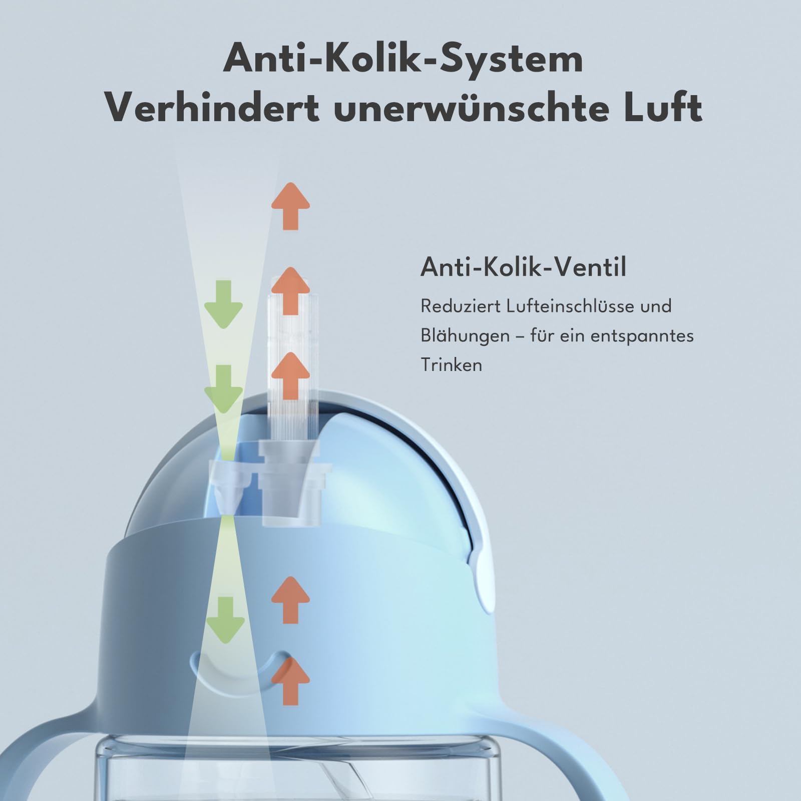 Evorie Tritan Trinkflasche mit Gewichtsstrohhalm 200 ml, auslaufsicher mit Griffen für Babys ab 6 Monaten, Trinklernflasche